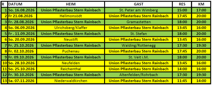 Spielplan Herbst 2026 Spielplan Herbst 2026